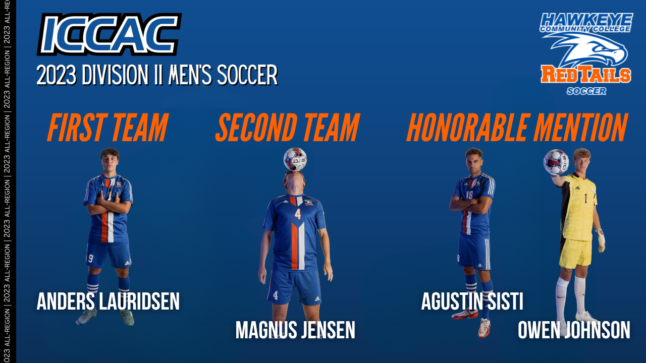 All-Region Selections Announced for 2023 Division II Men's Soccer Season