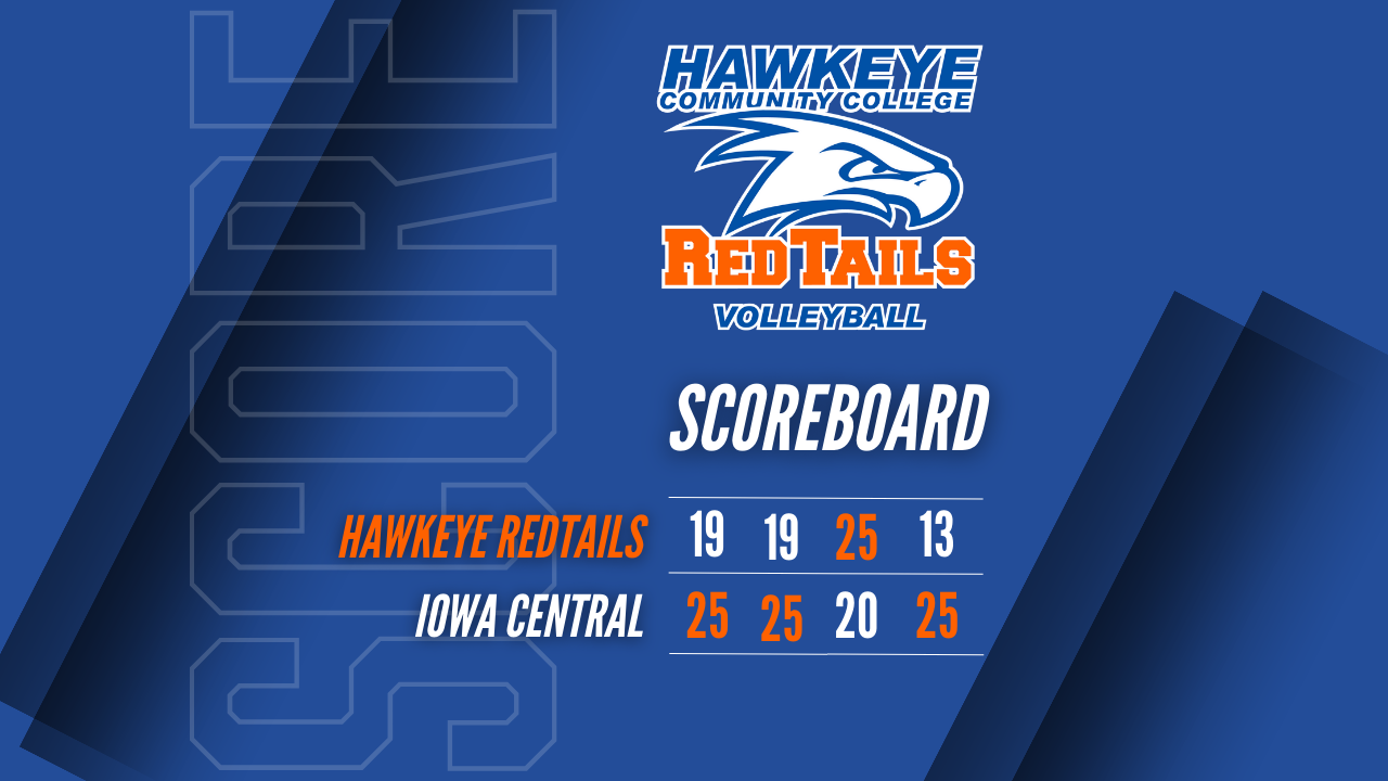 RedTail Volleyball Takes Loss Against Iowa Central